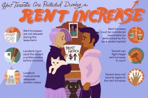 How Do I Legally Notify Tenants of a Rent Increase?